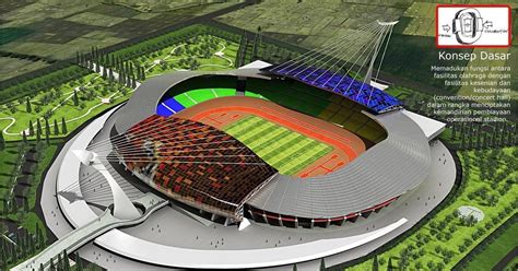 Proses Pembangunan Stadion Pusamania